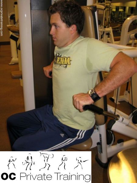 bad exercise, form, shoulder